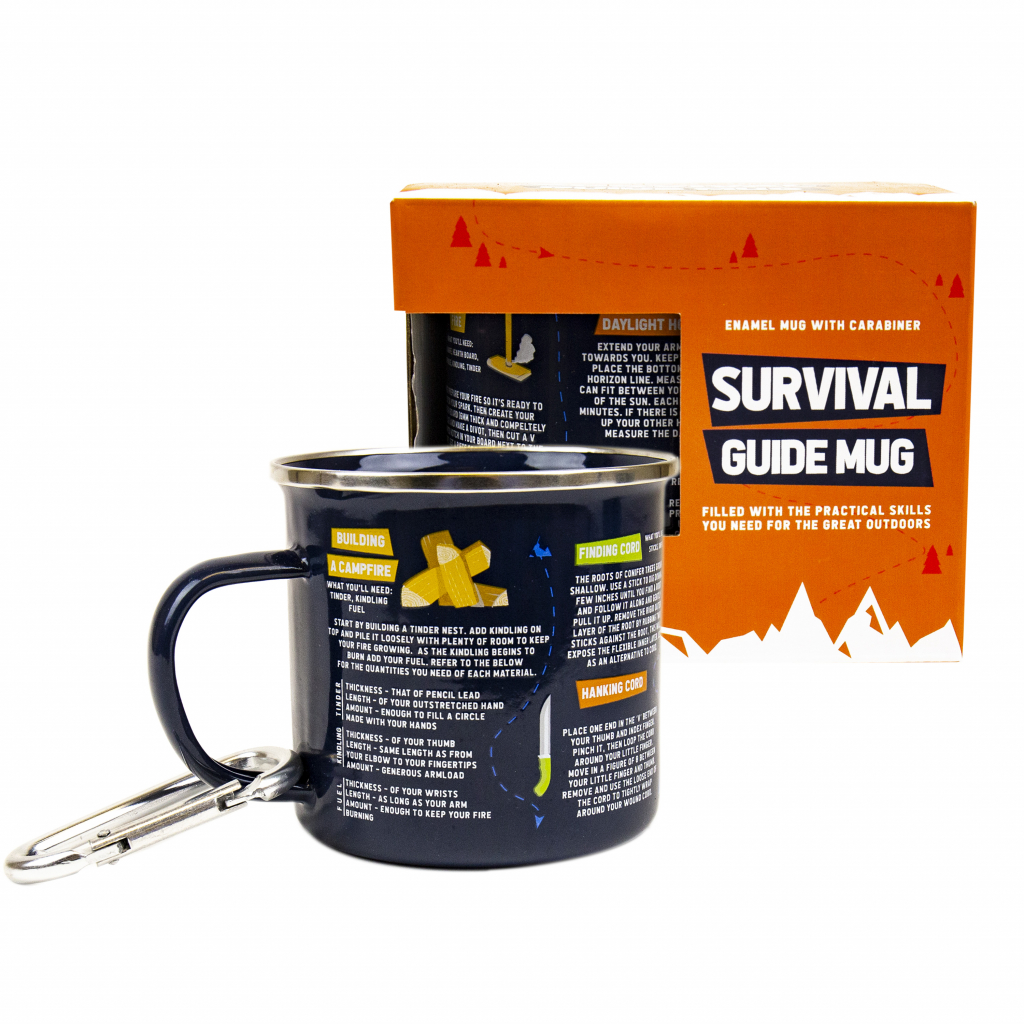 Gift\u0020Republic\u0020Survival\u0020Guide\u0020Emaille\u0020Mok