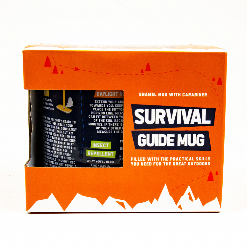 Gift\u0020Republic\u0020Survival\u0020Guide\u0020Emaille\u0020Mok