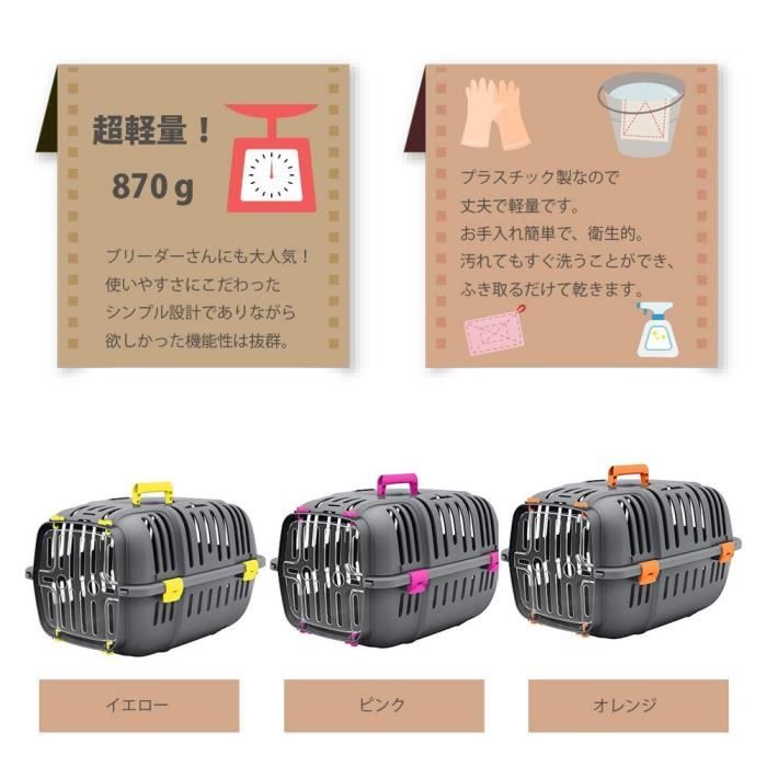 Transportmand\u0020voor\u0020katten\u0020en\u0020kleine\u0020honden\u0020JET\u002010\u0020\u002D\u0020Kunststof\u0020\u002D\u0020FERPLAST