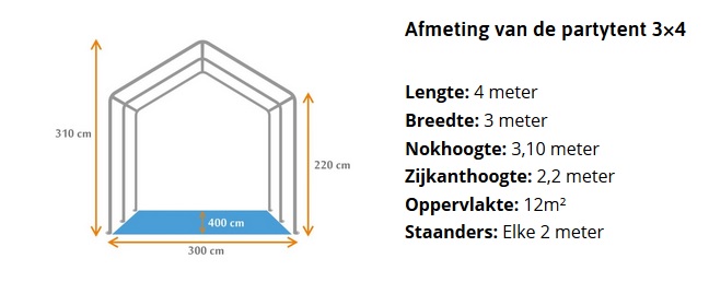 Ultimate\u0020Partytent\u0020PVC\u0020\u00204x8x2.2\u0020meter\u0020in\u0020Antraciet\u002DAnta