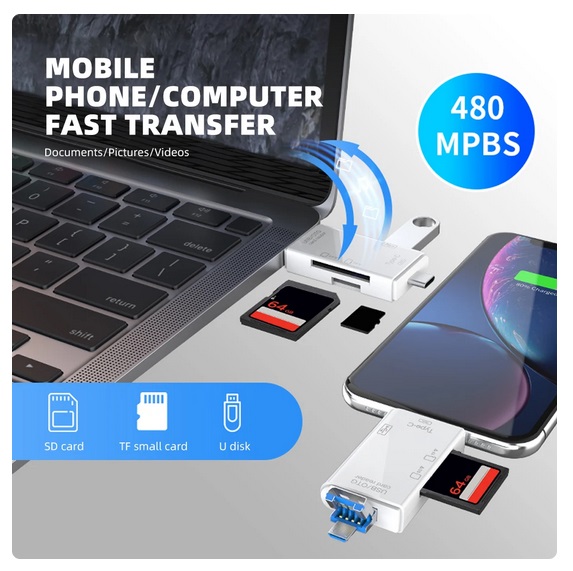 OTG\u002D\u0020Sd\u0020Tf\u0020Card\u0020Reader\u0020\u002D\u0020480Mbps\u0020\u002D\u0020High\u002DSpeed\u0020Transmissie\u0020Adapter\u0020\u002D\u0020Usb\u0020Flash\u0020Drive\u0020Adapter\u0020\u002D\u0020Type\u0020C\u0020\u002D\u0020Usb\u00202.0\u0020micro\u0020Usb\u0020Kaartlezer\u0020\u002D\u0020zwart OTG\u002D\u0020Sd\u0020Tf\u0020Card\u0020Reader\u0020\u002D\u0020480Mbps\u0020\u002D\u0020High\u002DSpeed\u0020Transmissie\u0020Adapter\u0020\u002D\u0020Usb\u0020Flash\u0020Drive\u0020Adapter\u0020\u002D\u0020Type\u0020C\u0020\u002D\u0020Usb\u00202.0\u0020micro\u0020Usb\u0020Kaartlezer\u0020\u002D\u0020zwart